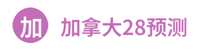 加拿大28预测 Logo